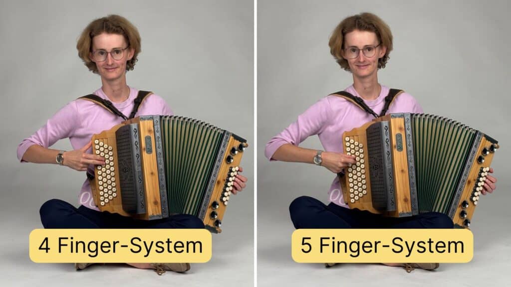 Celia zeigt das 4- und 5 Finger System vor